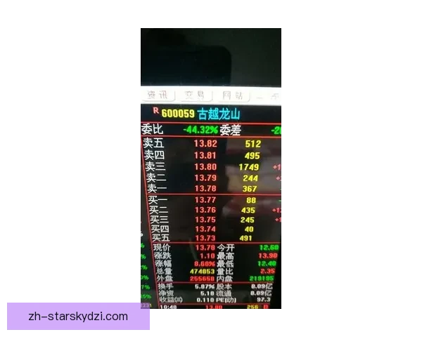 三天四金中国冲刺奖牌榜前列梦